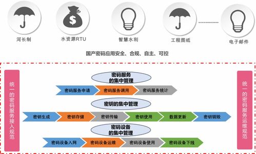 吉大正元榮獲水利先進實用技術推廣證書，引領行業(yè)技術革新與發(fā)展
